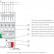 Контроллер штор Arlight Intelligent KNX-309-4DRY-DIN (BUS)