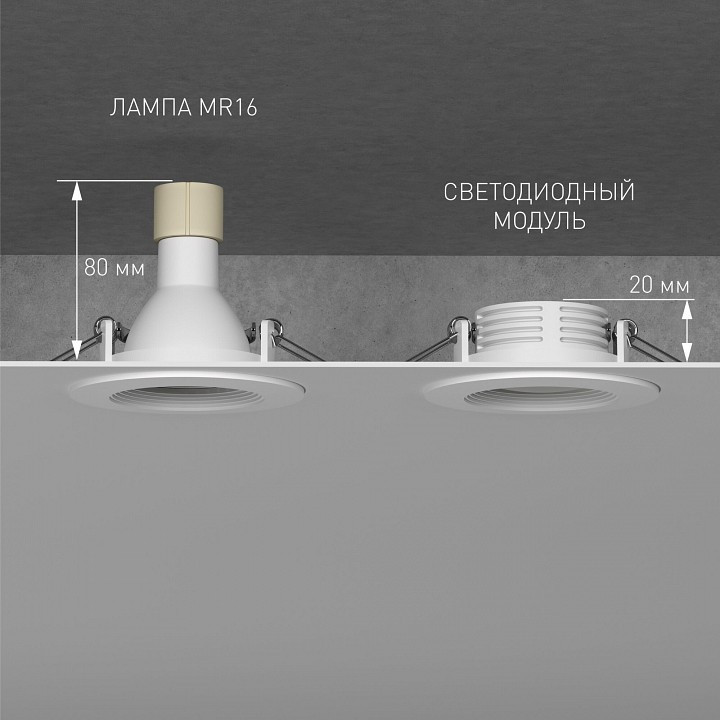 Модуль светодиодный Elektrostandard LED Модуль BMGU1001