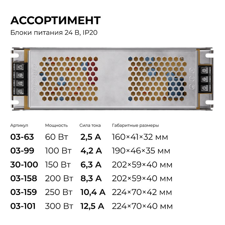 Блок питания Apeyron Electrics  03-159