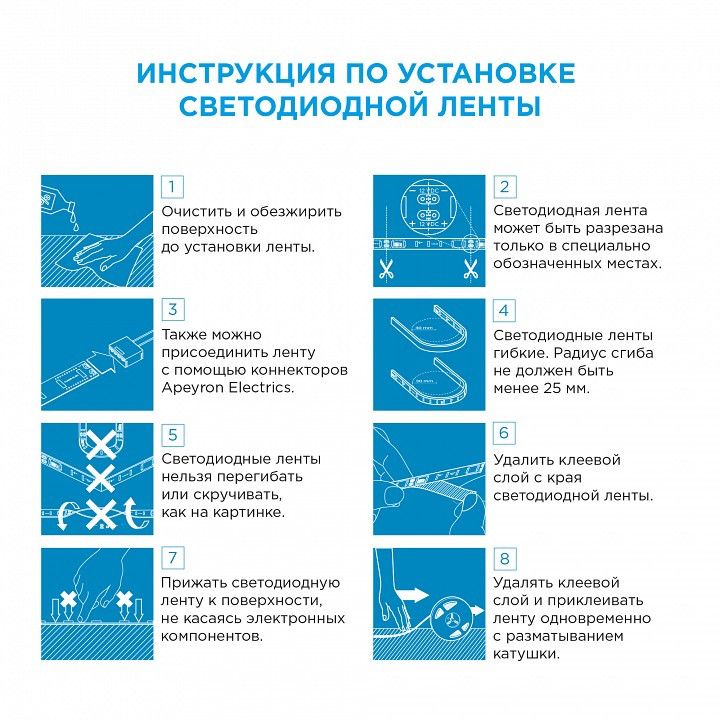 Лента светодиодная Apeyron Electrics Стандарт (в блистере) smd 2835 211BL