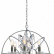 Подвесная люстра Loft it Foucaults orb crystal LOFT1896/6