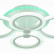 Потолочная люстра EVOLUCE Cerina SLE500552-04RGB