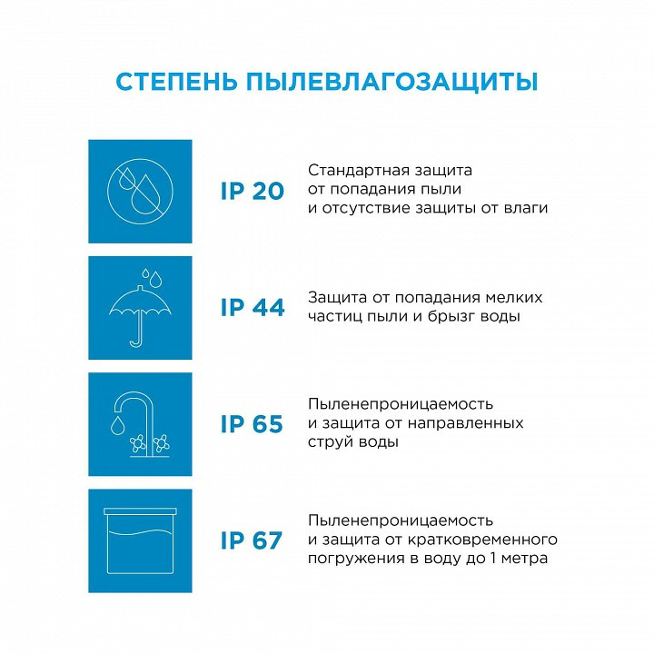 Лента светодиодная Apeyron Electrics  00-98