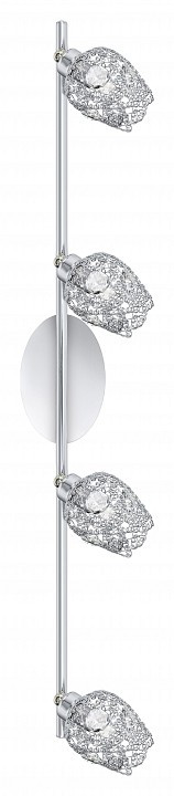 Спот Eglo Figu 92033