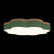 Накладной светильник Loft it Axel 10225/36 Green