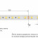 Лента светодиодная Arlight RTW герметичная 13584