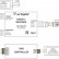 Декодер DMX Arlight LN-DMX LN-DMX-W (12-24V, 144-288W)