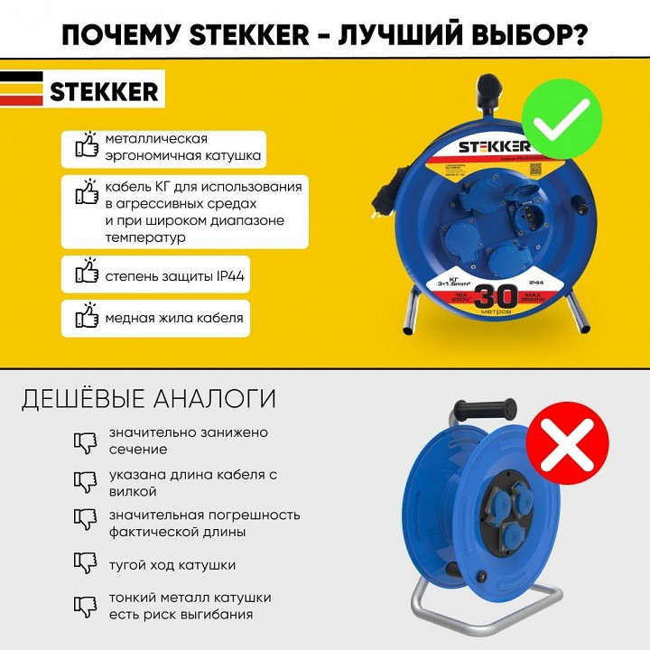 Удлинитель Stekker Professional 39786