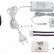 Комплект с лентой светодиодной Eglo ПРОМО LED Stripes-Flex 97927