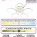 Потолочная люстра Natali Kovaltseva Smart home LED LAMPS 81210