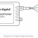 Контроллер-регулятор цвета RGB с пультом ДУ Arlight LN-RF20 011884