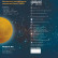 Настольная лампа-ночник Gauss Луна NN001