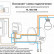 Контроллер-выключатель Wi-Fi для смартфонов и планшетов Denkirs Relay RL1002-SM/1