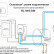 Контроллер-диммер Wi-Fi для смартфонов и планшетов Denkirs Relay RL1003-DM/1