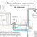 Контроллер-диммер Wi-Fi для смартфонов и планшетов Denkirs Relay RL1004-DM/1
