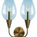 Бра Loft it Viola 10042/2W