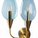 Бра Loft it Viola 10042/2W